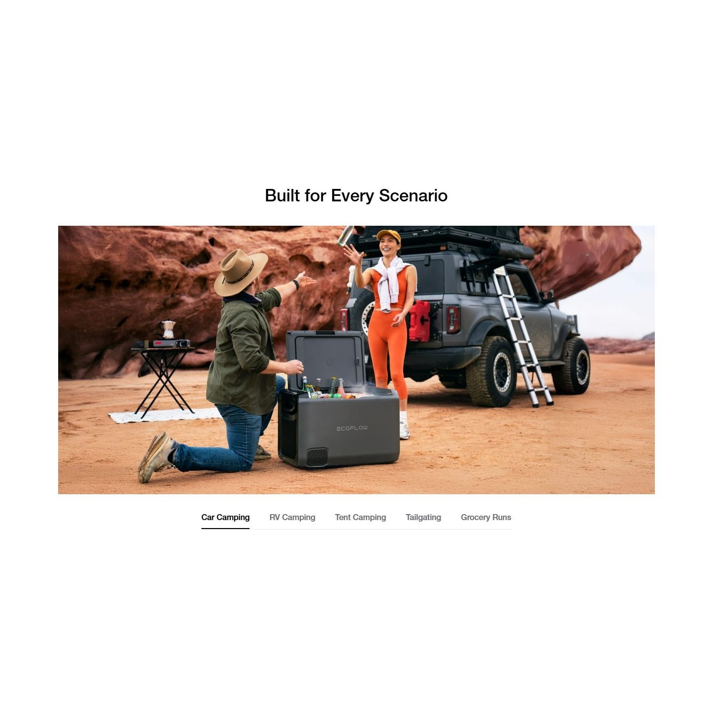 EcoFlow (UK) Portable Solar Fridge (not including battery) - GLACIER 35L - Portable Solar Fridge (not including battery)