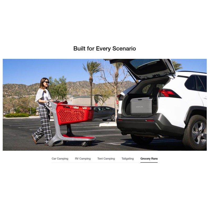 Buy EcoFlow (UK) Portable Solar Fridge (not including battery) - GLACIER 35L - P... in Cyprus, Nicosia, Limassol, Larnaka, Pafos