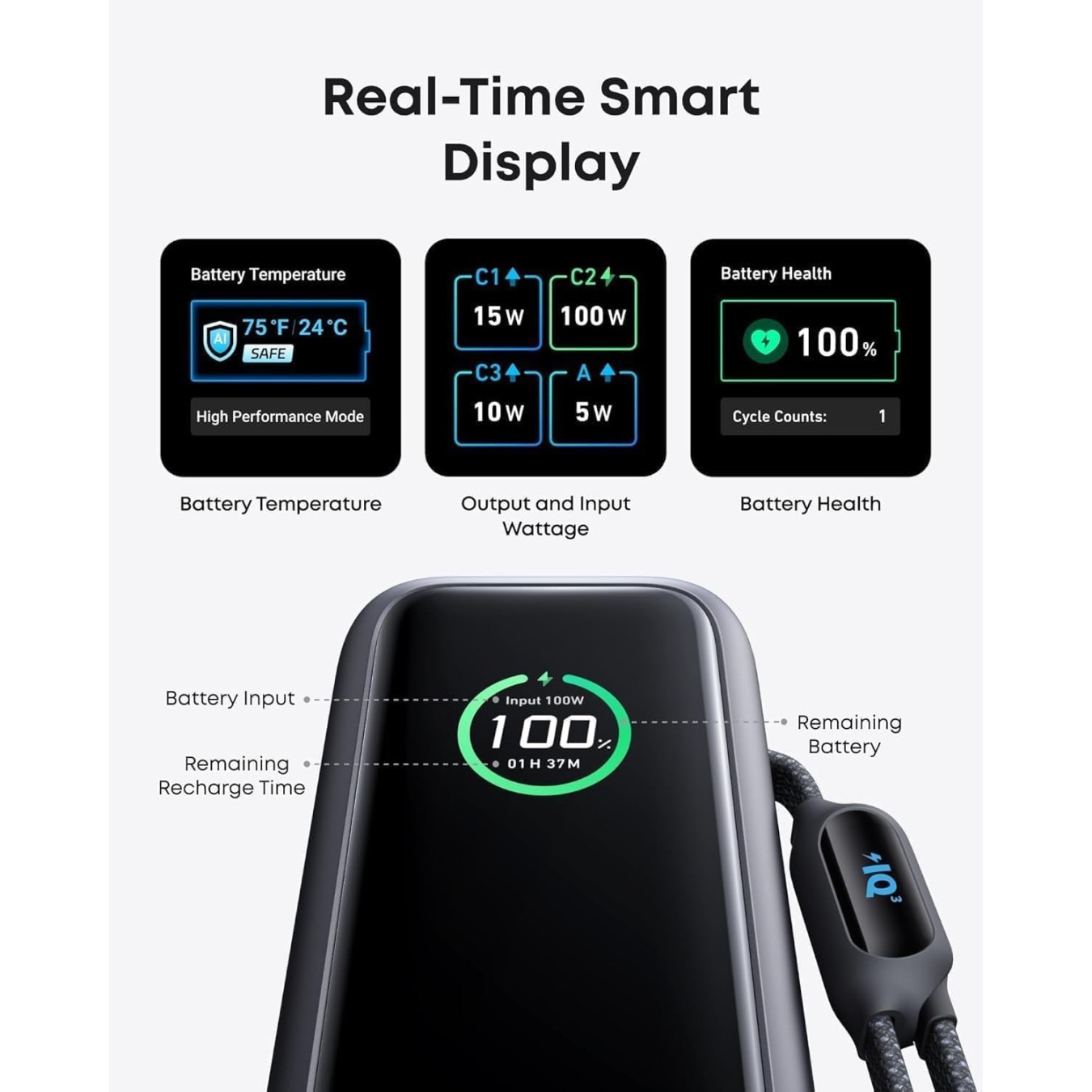 Anker Mobile Powerbank 25000 Prime - 165W Built-In and Retractable Cables — Buy in Cyprus with Fast Delivery