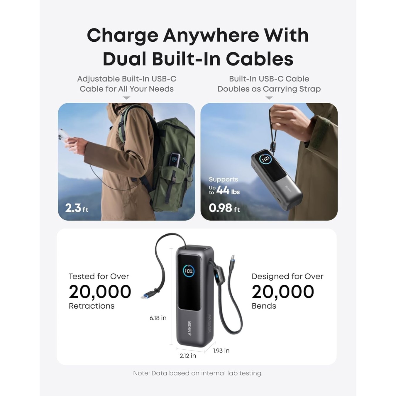 Anker Mobile Powerbank 25000 Prime - 165W Built-In and Retractable Cables — Buy in Cyprus with Fast Delivery
