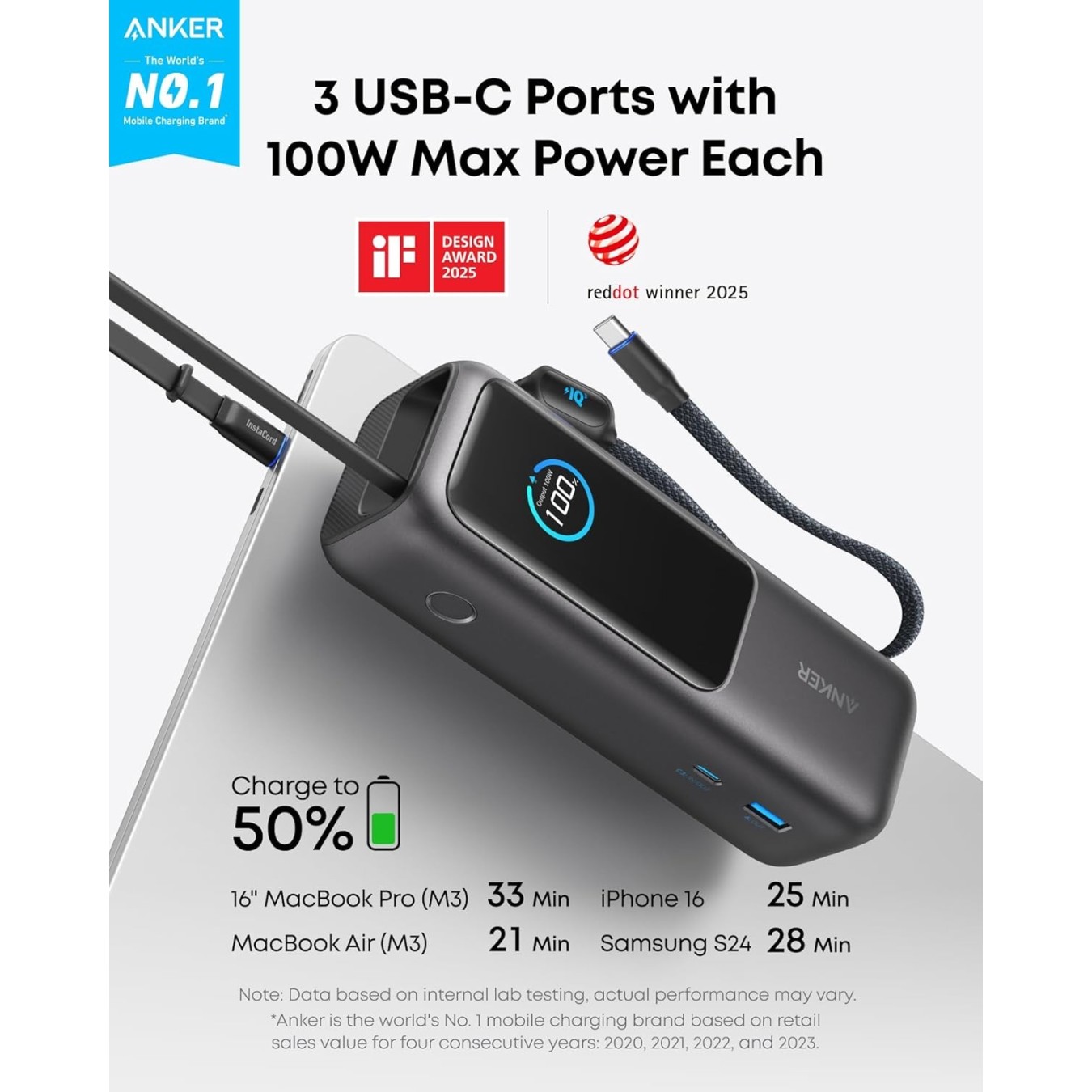 Anker Mobile Powerbank 25000 Prime - 165W Built-In and Retractable Cables — Buy in Cyprus with Fast Delivery