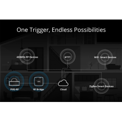 Buy Sonoff Motion Sensor - PIR3 - RF Motion Sensor in Cyprus, Nicosia, Limassol, Larnaka, Pafos
