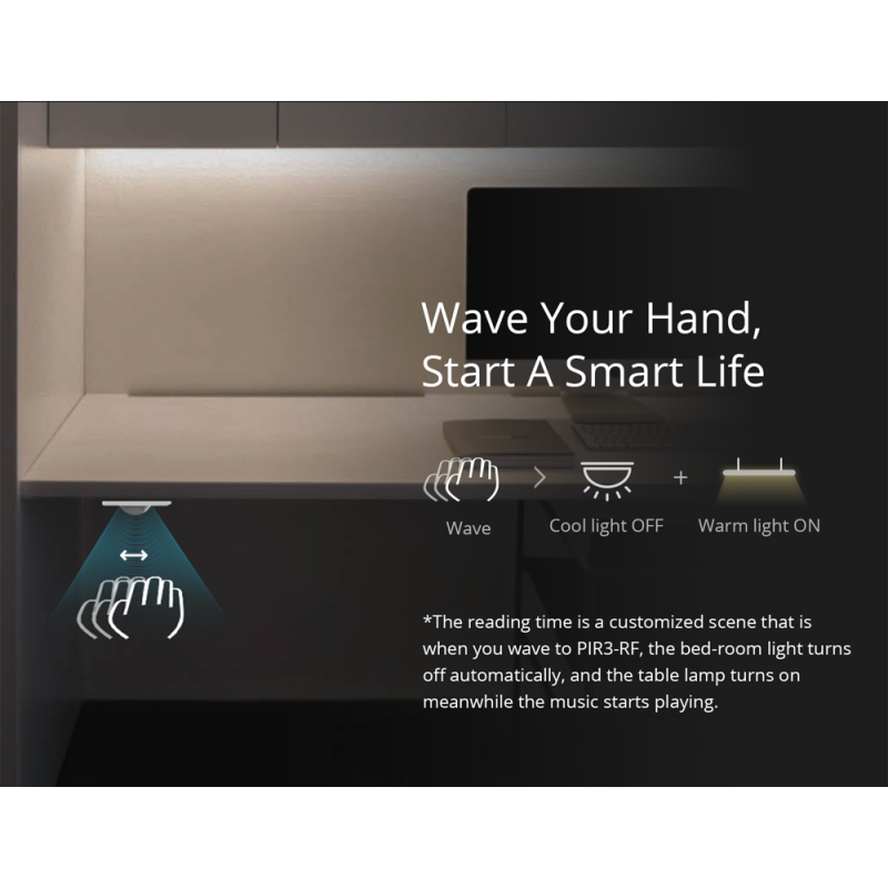 Buy Sonoff Motion Sensor - PIR3 - RF Motion Sensor in Cyprus, Nicosia, Limassol, Larnaka, Pafos