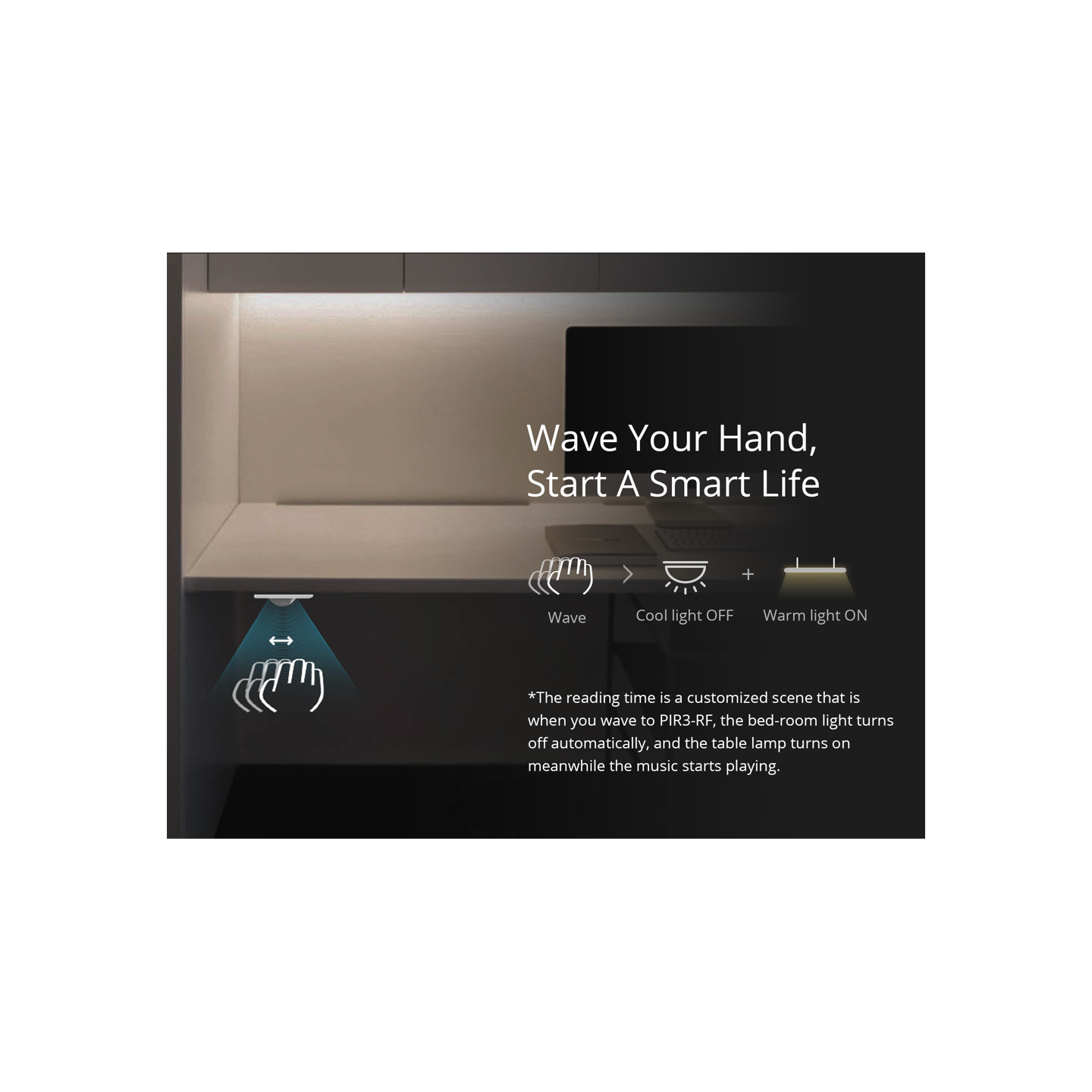 Sonoff Motion Sensor - PIR3 - RF Motion Sensor — Buy in Cyprus with Fast Delivery