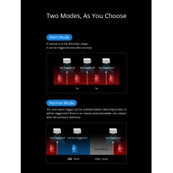 Buy Sonoff Motion Sensor - PIR3 - RF Motion Sensor in Cyprus, Nicosia, Limassol, Larnaka, Pafos