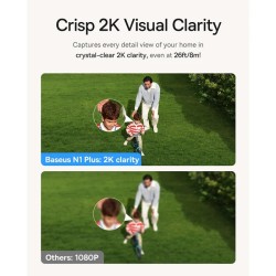 Buy Baseus Security Outdoor Camera - N1 Plus - 2K Full Color White(Add On) in Cyprus, Nicosia, Limassol, Larnaka, Pafos