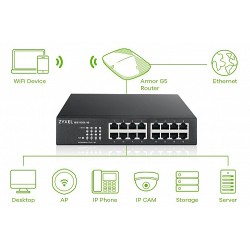 Buy Zyxel Switch Gigabit Ethernet 16-Port R M UK Plug - GS1100-16 - 16-Port R M ... in Cyprus, Nicosia, Limassol, Larnaka, Pafos