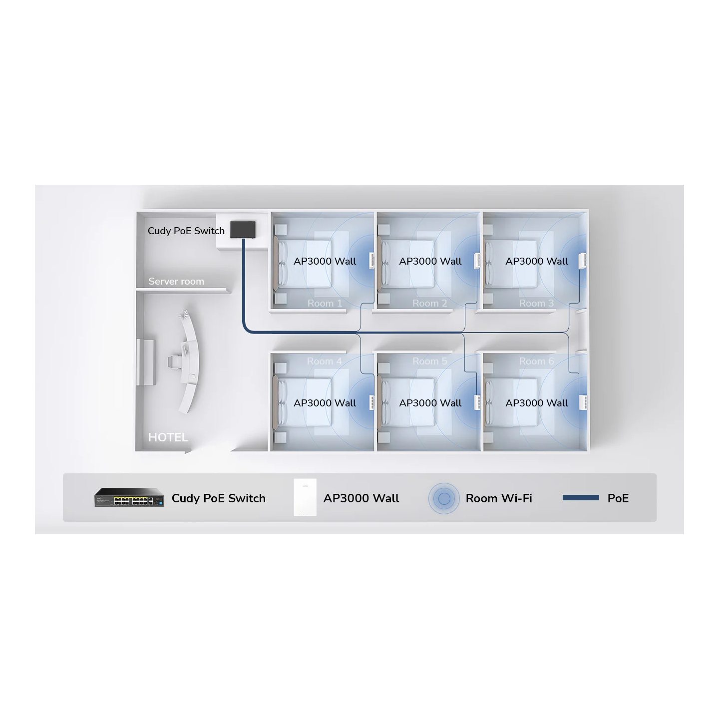 Cudy Access Point Wall-Plate - AX3000 - Dual Band Wi-Fi 6 AP3000 — Buy in Cyprus with Fast Delivery