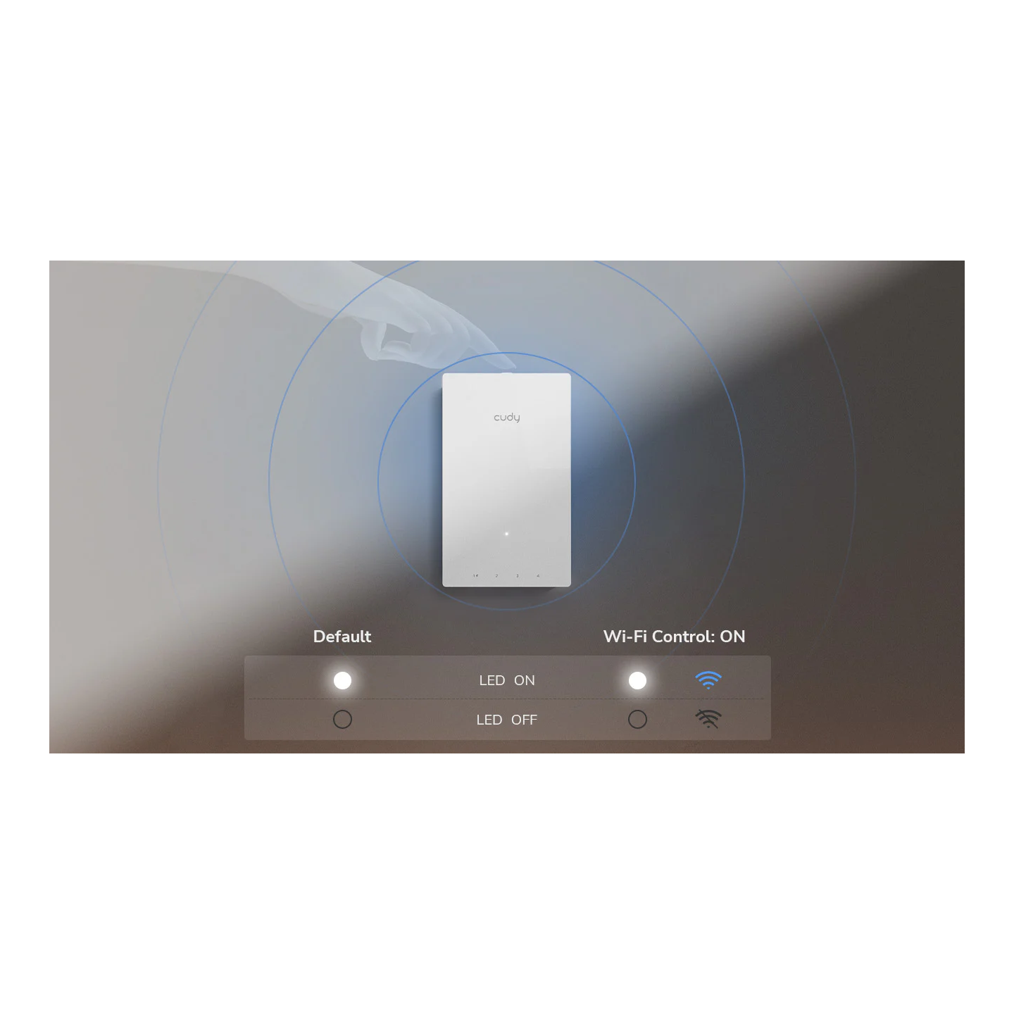 Cudy Access Point Wall-Plate - AX3000 - Dual Band Wi-Fi 6 AP3000 — Buy in Cyprus with Fast Delivery