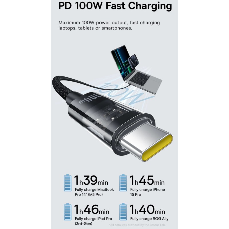 Buy Baseus Cable USB-C to USB-C Gem Series 100W 1.0m Black - USB-C to USB-C, 100... in Cyprus, Nicosia, Limassol, Larnaka, Pafos