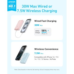 Buy Anker Mobile Powerbank 10000 MagGo Zolo Wireless with 30W USB-C Black - 1000... in Cyprus, Nicosia, Limassol, Larnaka, Pafos