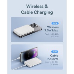 Buy Baseus Powerbank - 20W 5000mAh Magnetic Wireless White in Cyprus, Nicosia, Limassol, Larnaka, Pafos