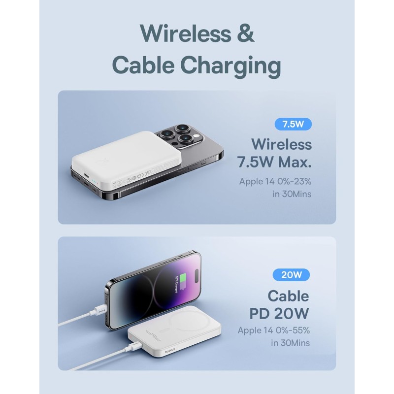 Buy Baseus Powerbank - 20W 5000mAh Magnetic Wireless White in Cyprus, Nicosia, Limassol, Larnaka, Pafos