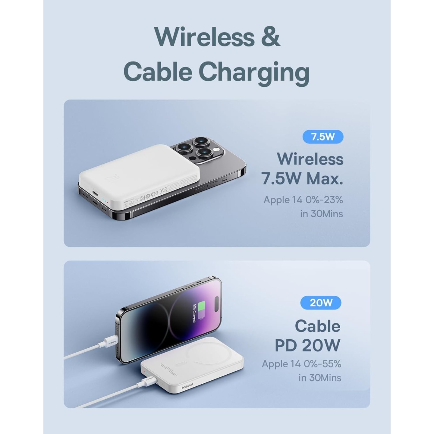 Baseus Powerbank - 20W 5000mAh Magnetic Wireless White — Buy in Cyprus with Fast Delivery