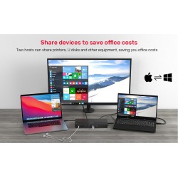 Unitek USB-C 4K KVM Docking Station D1077A - 100W PD, HDMI, Ethernet — Armenius Store Cyprus