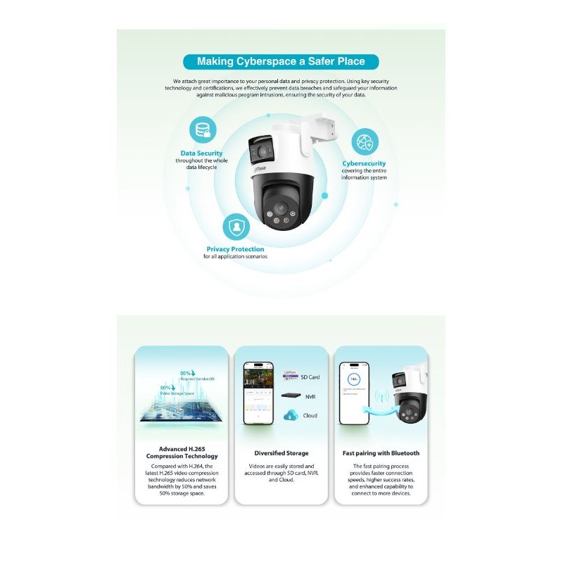 Buy Dahua IP 3.0MP Wifi PT Dual Illumination Dual-Lens - P3D-3F-PV - IP 3.0MP Wi... in Cyprus, Nicosia, Limassol, Larnaka, Pafos