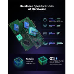 Buy Sonoff Smart Home Hub iHost - AIBridge-26 - RV1126 4GB in Cyprus, Nicosia, Limassol, Larnaka, Pafos