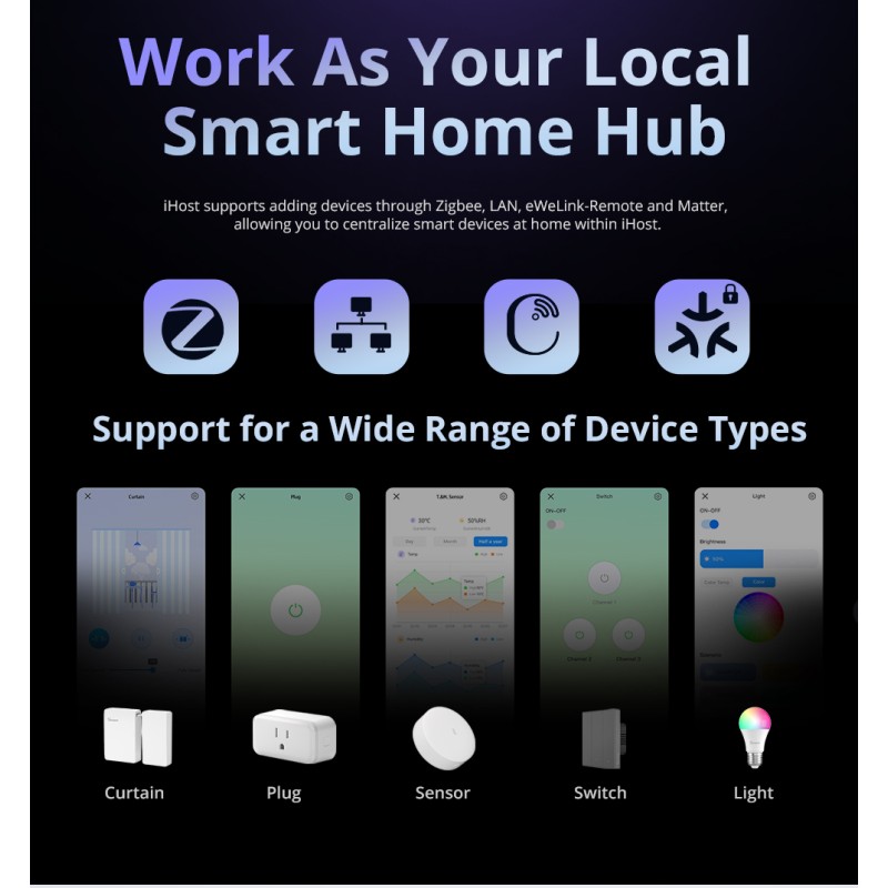 Buy Sonoff Smart Home Hub iHost - AIBridge-26 - RV1126 4GB in Cyprus, Nicosia, Limassol, Larnaka, Pafos