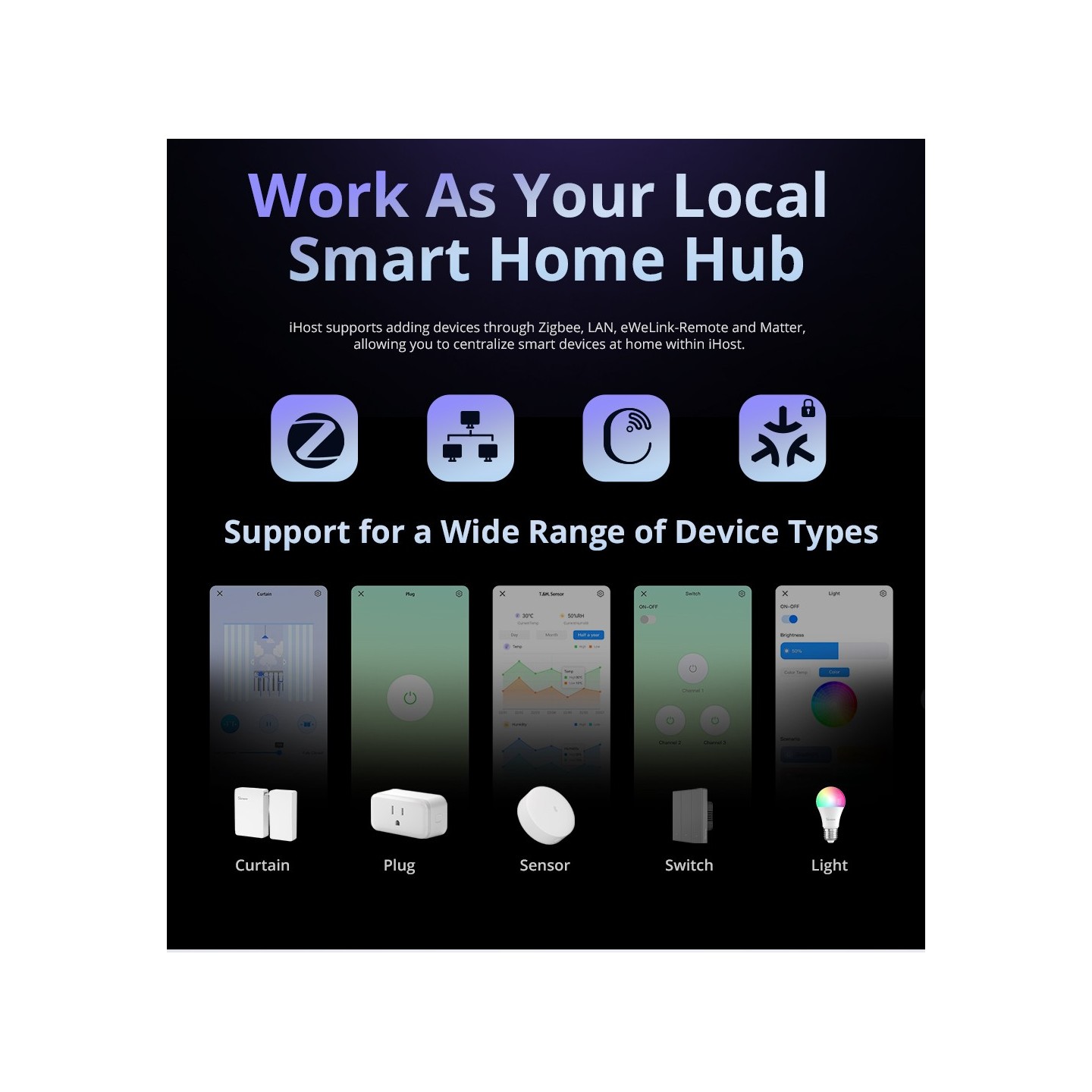 Sonoff Smart Home Hub iHost - AIBridge-26 - RV1126 4GB — Buy in Cyprus with Fast Delivery