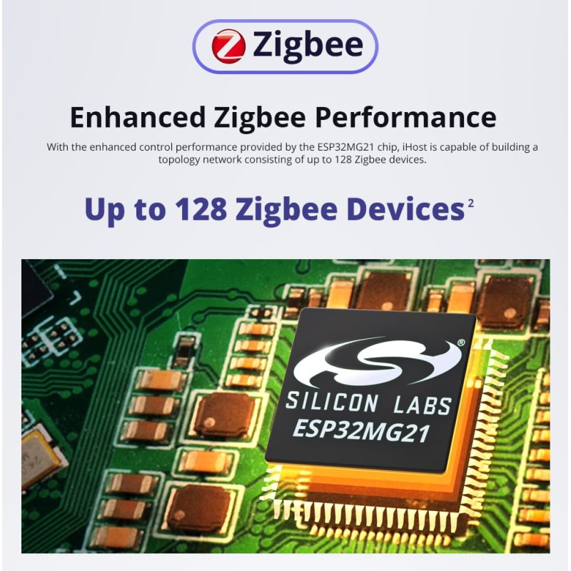 Buy Sonoff Smart Home Hub iHost - AIBridge-26 - RV1126 4GB in Cyprus, Nicosia, Limassol, Larnaka, Pafos