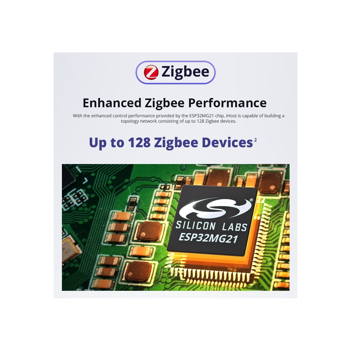 Sonoff Smart Home Hub iHost - AIBridge-26 - RV1126 4GB — Buy in Cyprus with Fast Delivery