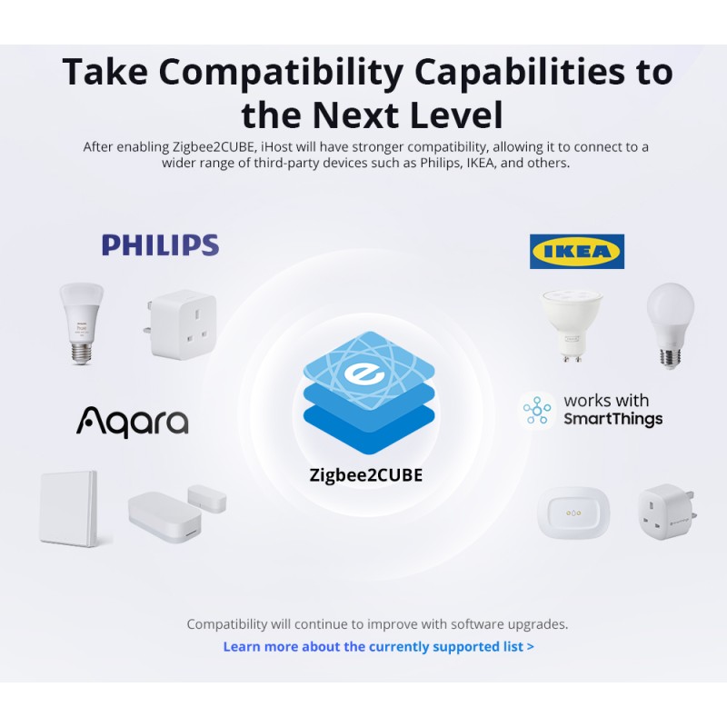 Buy Sonoff Smart Home Hub iHost - AIBridge-26 - RV1126 4GB in Cyprus, Nicosia, Limassol, Larnaka, Pafos