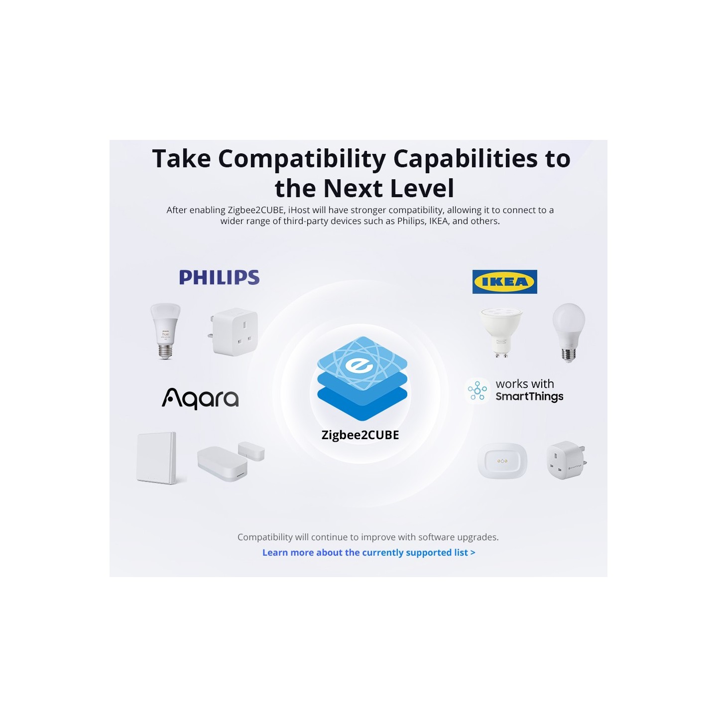 Sonoff Smart Home Hub iHost - AIBridge-26 - RV1126 4GB — Buy in Cyprus with Fast Delivery