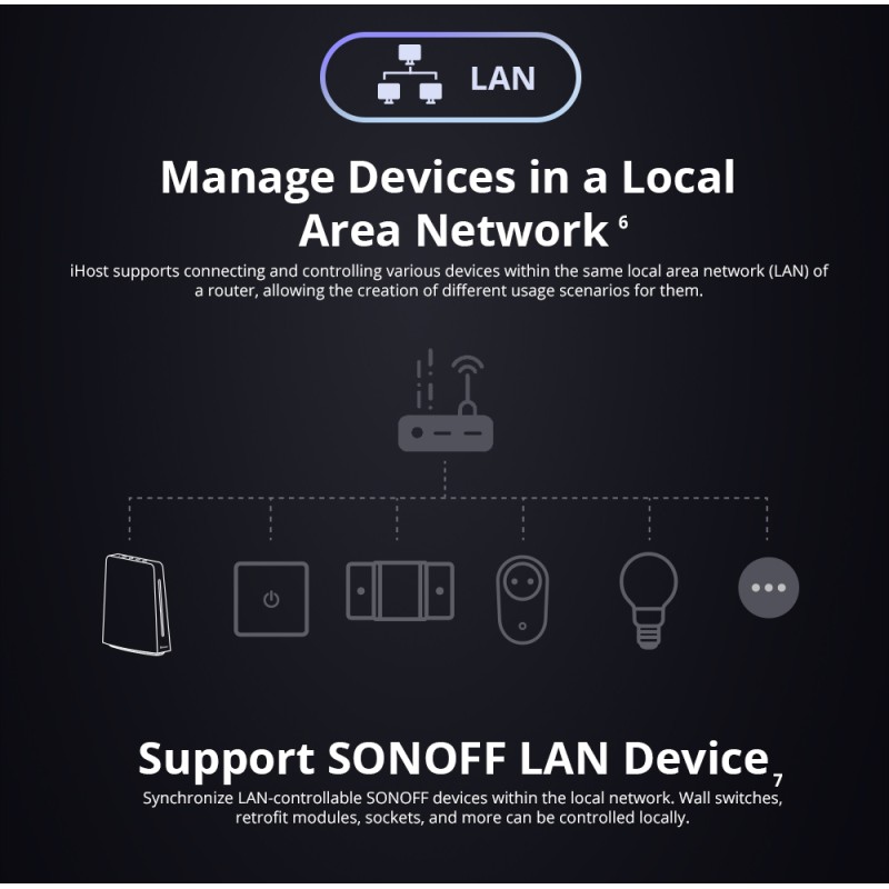Buy Sonoff Smart Home Hub iHost - AIBridge-26 - RV1126 4GB in Cyprus, Nicosia, Limassol, Larnaka, Pafos