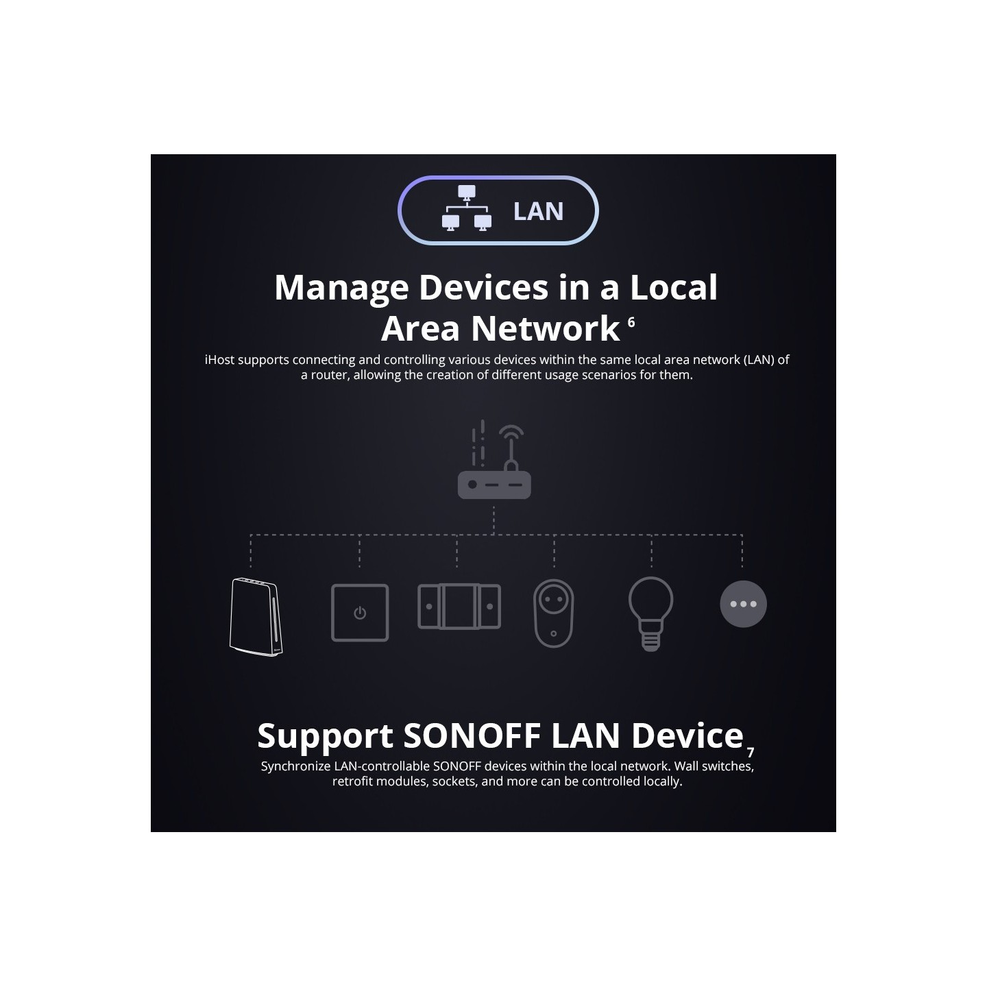 Sonoff Smart Home Hub iHost - AIBridge-26 - RV1126 4GB — Buy in Cyprus with Fast Delivery