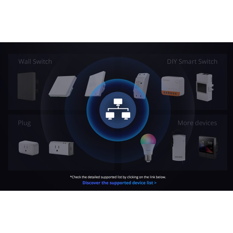 Buy Sonoff Smart Home Hub iHost - AIBridge-26 - RV1126 4GB in Cyprus, Nicosia, Limassol, Larnaka, Pafos