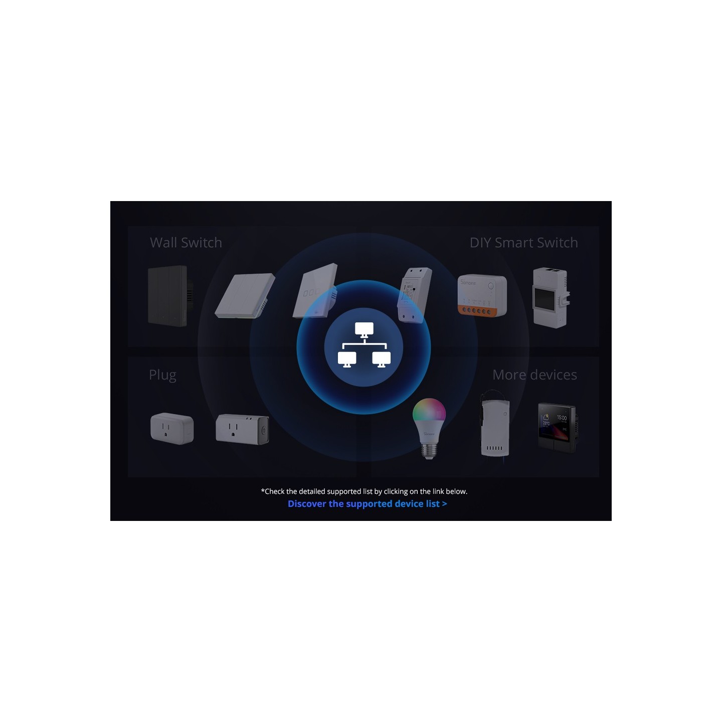 Sonoff Smart Home Hub iHost - AIBridge-26 - RV1126 4GB — Buy in Cyprus with Fast Delivery