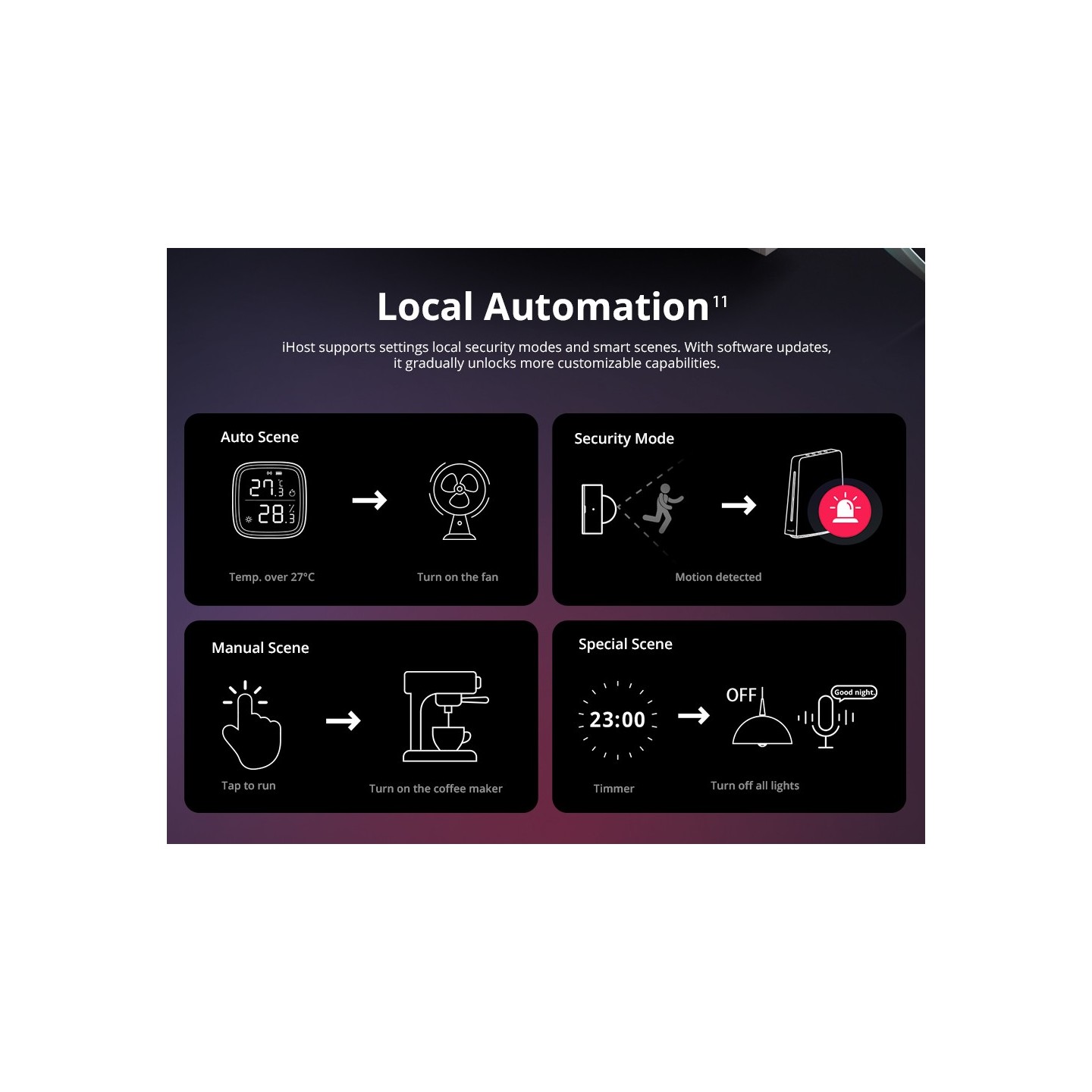 Sonoff Smart Home Hub iHost - AIBridge-26 - RV1126 4GB — Buy in Cyprus with Fast Delivery