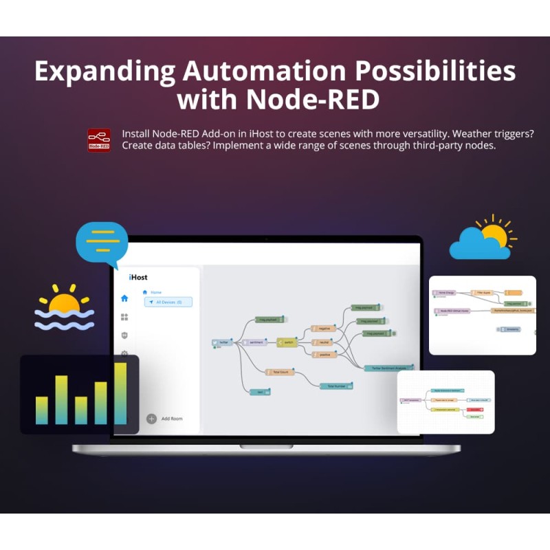 Buy Sonoff Smart Home Hub iHost - AIBridge-26 - RV1126 4GB in Cyprus, Nicosia, Limassol, Larnaka, Pafos