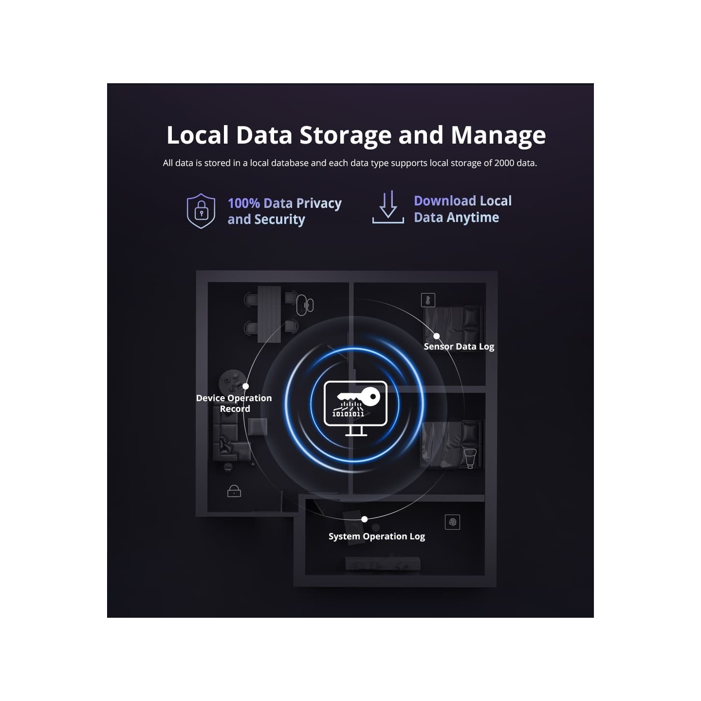 Sonoff Smart Home Hub iHost - AIBridge-26 - RV1126 4GB — Buy in Cyprus with Fast Delivery