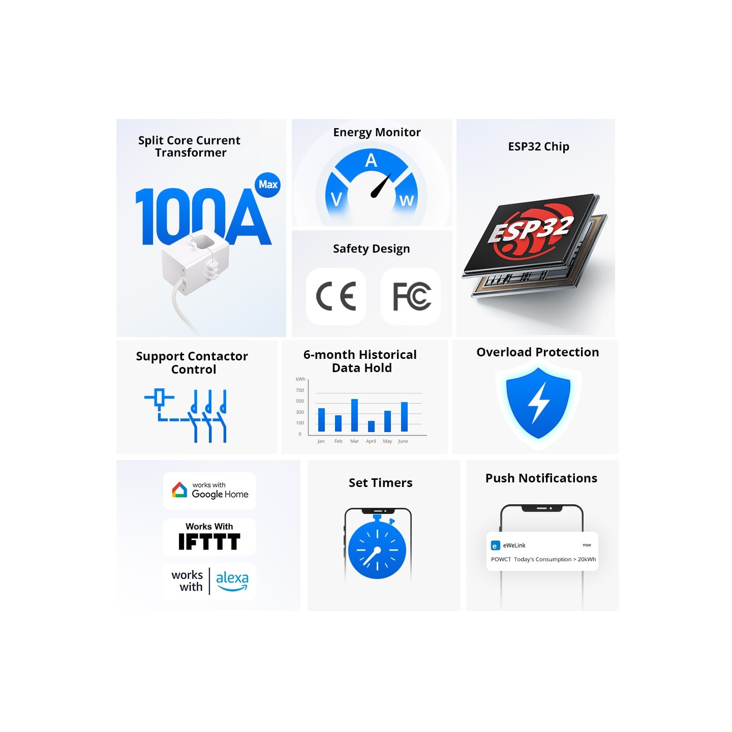 Sonoff WiFi Smart Switch - POWCT - with 100A Power Metering DC — Buy in Cyprus with Fast Delivery