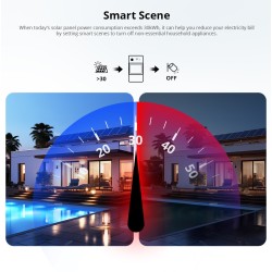 Buy Sonoff WiFi Smart Switch - POWCT - with 100A Power Metering DC in Cyprus, Nicosia, Limassol, Larnaka, Pafos