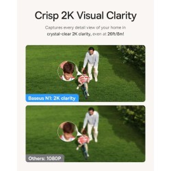 Buy Baseus Security Outdoor Camera - N1 Plus - 2K 2-Cam Kit White in Cyprus, Nicosia, Limassol, Larnaka, Pafos