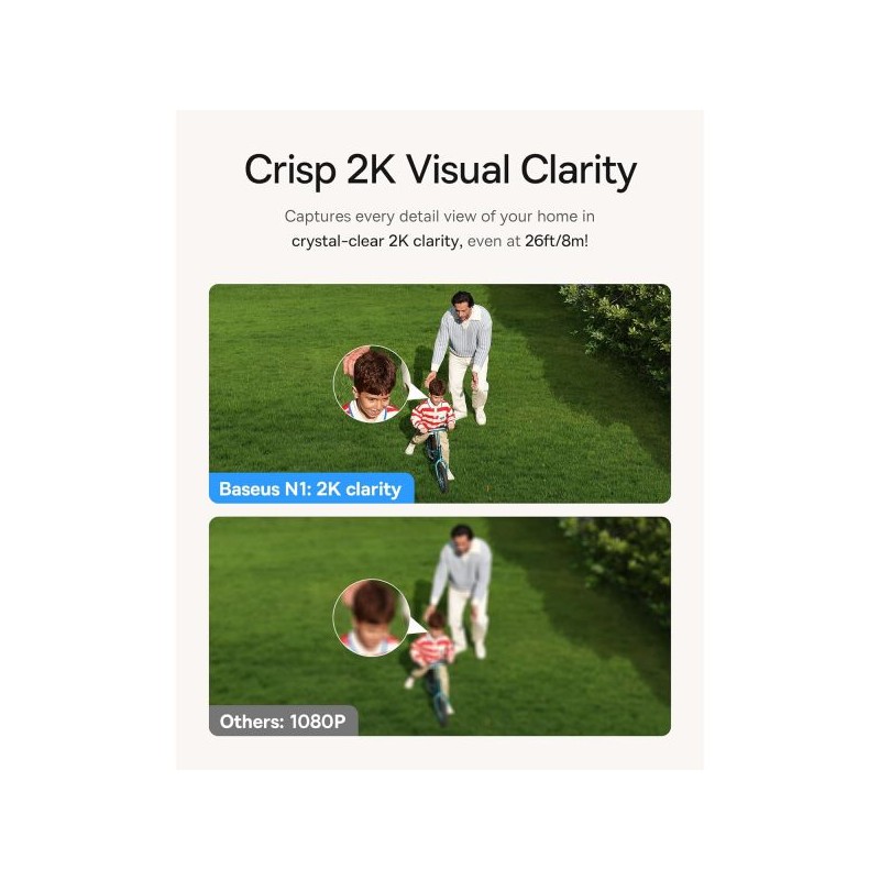 Buy Baseus Security Outdoor Camera - N1 Plus - 2K 2-Cam Kit White in Cyprus, Nicosia, Limassol, Larnaka, Pafos