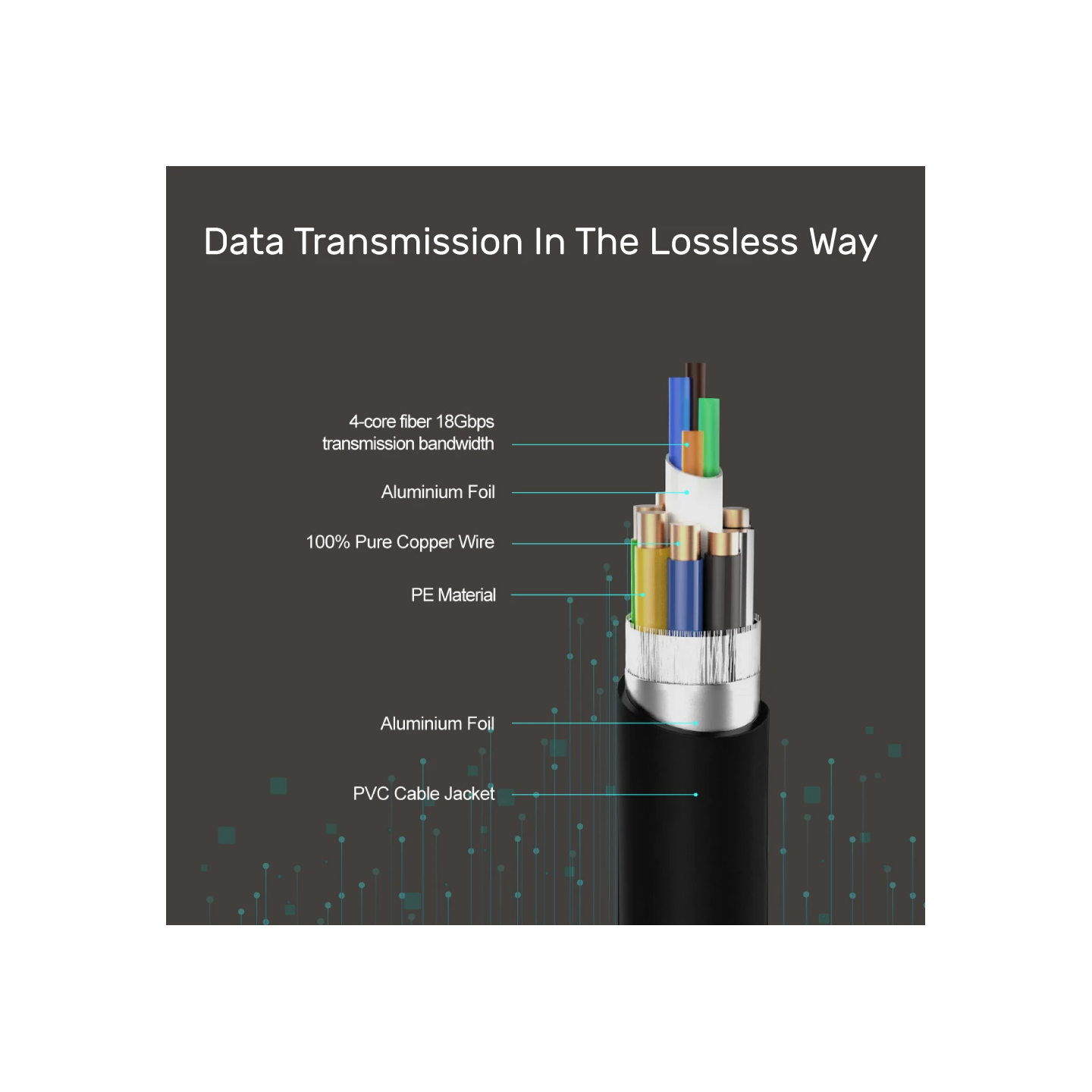 Unitek UltraPro HDMI V2.0 Active Optical Cable - Y-C1033BK - 50m — Buy in Cyprus with Fast Delivery