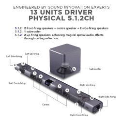 Buy SonicGear Soundbar - STUDIOBAR 3000 - Dolby Atmos 700W 5.1.2 Soundbar Incl 2... in Cyprus, Nicosia, Limassol, Larnaka, Pafos
