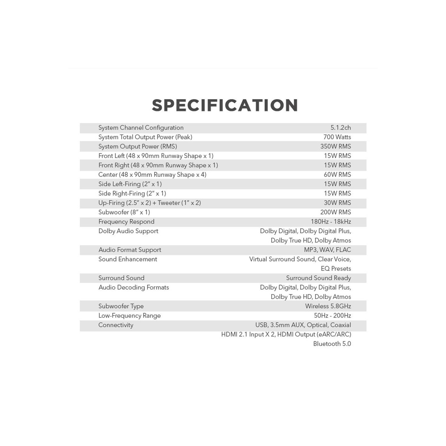 SonicGear Soundbar - STUDIOBAR 3000 - Dolby Atmos 700W 5.1.2 Soundbar Incl 2xUHF Wireless Microphones 3xHDMI,BT,USB