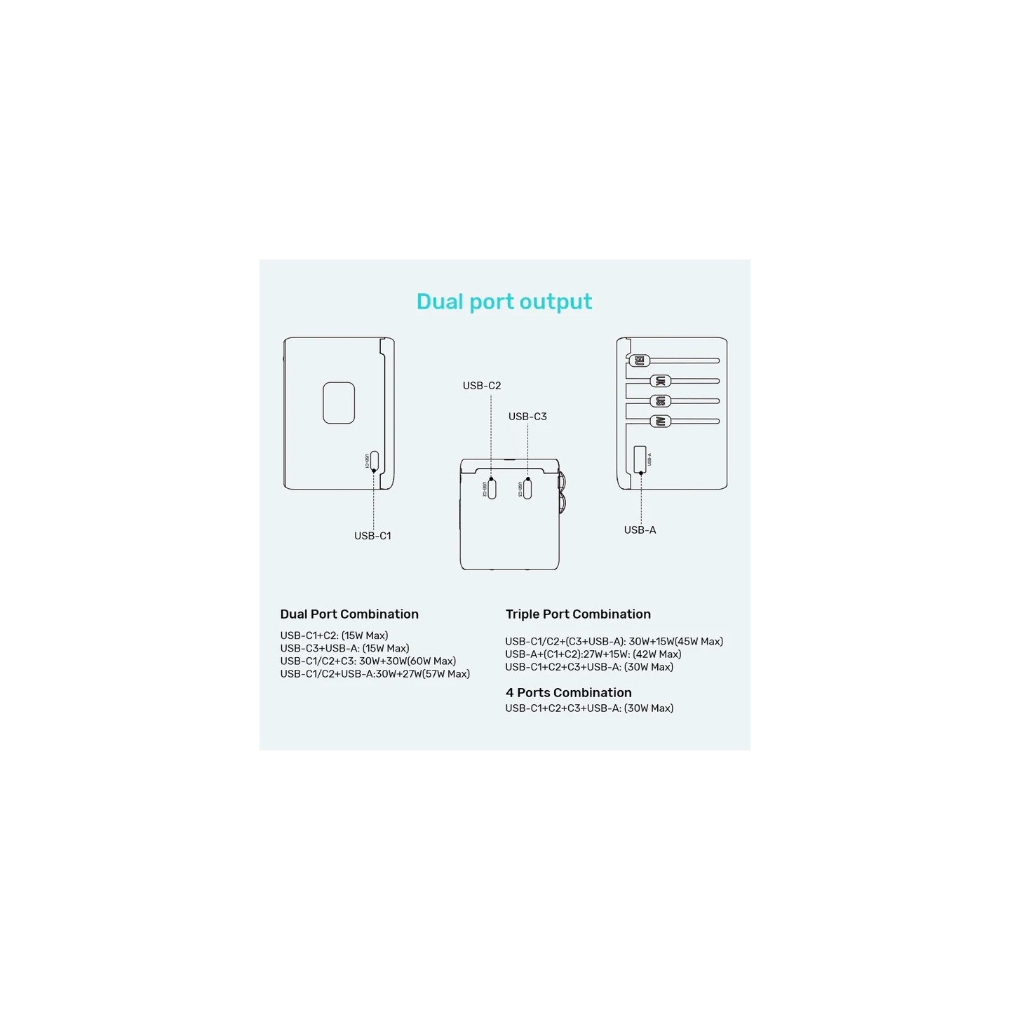 Unitek Charge Wall 65W Travel Adapter 3xUSBC+USBA Black - P1122A - 65W, Travel, 3xUSBC+USBA, Black