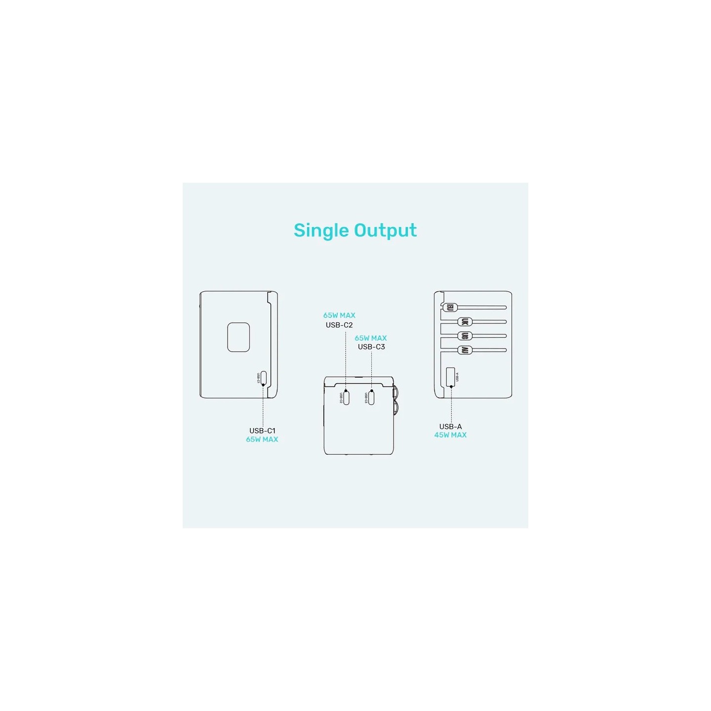 Unitek Charge Wall 65W Travel Adapter 3xUSBC+USBA Black - P1122A - 65W, Travel, 3xUSBC+USBA, Black