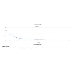 Buy CyberPower VALUEPRO - VALUEPRO1600 - 1600VA Line Interactive UPS in Cyprus, Nicosia, Limassol, Larnaka, Pafos