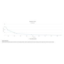 CyberPower VP1600EILCD – 1600VA Line Interactive UPS | Armenius Store