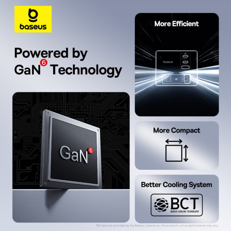 Buy Baseus Charger Desktop - 100W 3C+U SUPER GAN Retractable Cable 100W EU in Cyprus, Nicosia, Limassol, Larnaka, Pafos