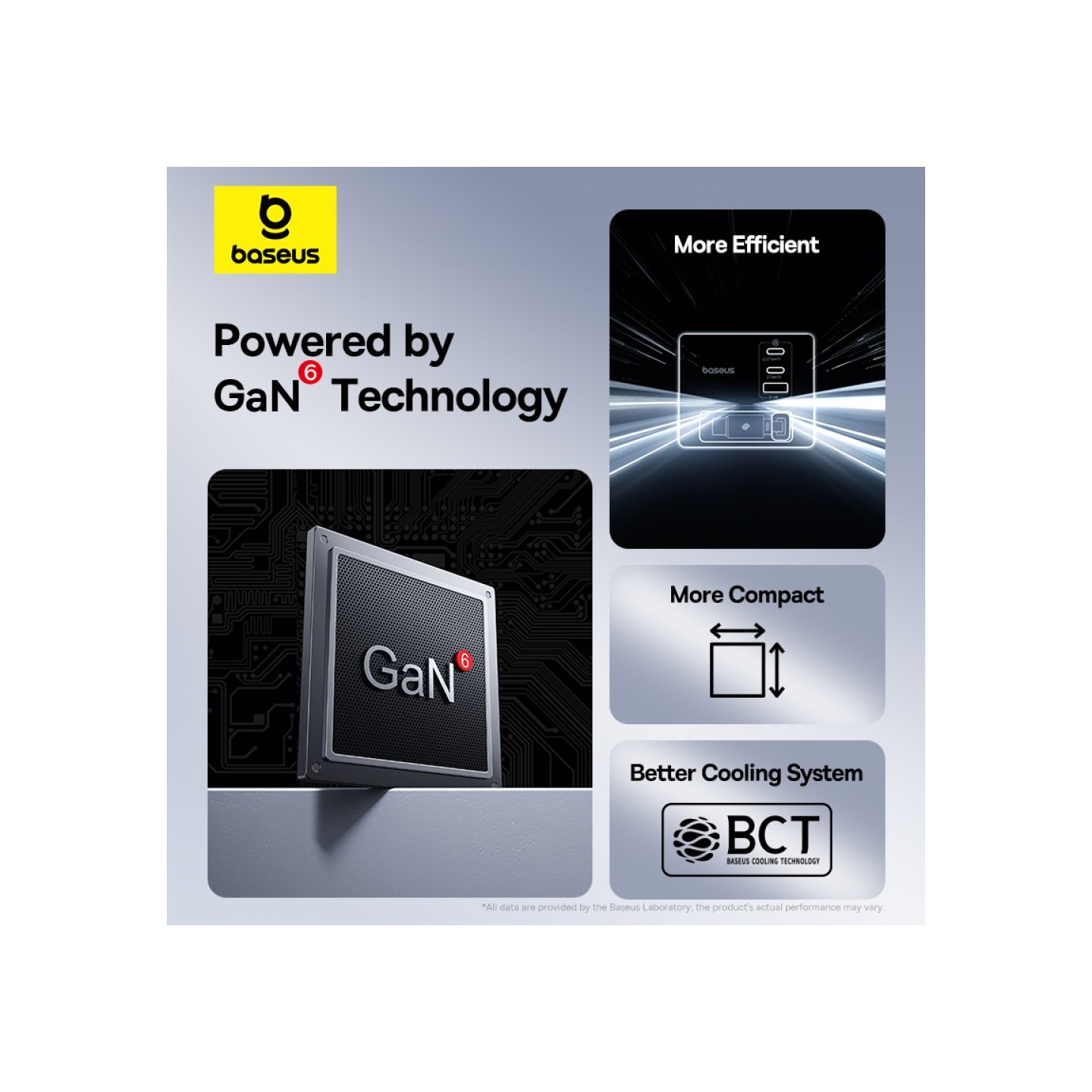 Baseus Charger Desktop - 100W 3C+U SUPER GAN Retractable Cable 100W EU — Buy in Cyprus with Fast Delivery