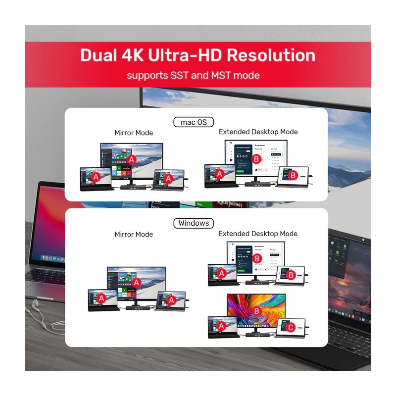 Buy Unitek USB-C Hub - D1079A - USB4 MST HDMI DP Gb SD Audio PD100W in Cyprus, Nicosia, Limassol, Larnaka, Pafos