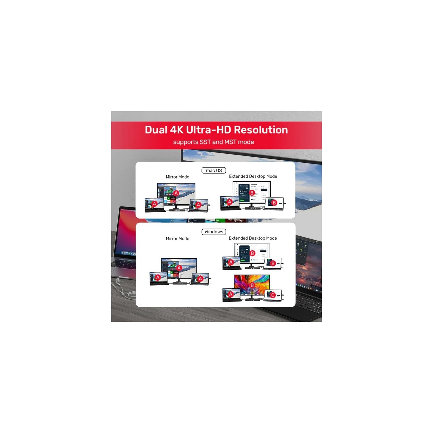 Unitek USB-C Hub - D1079A - USB4 MST HDMI DP Gb SD Audio PD100W — Buy in Cyprus with Fast Delivery