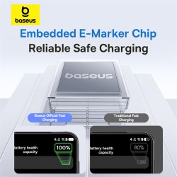 Buy Baseus Cable USB-C to USB-A Display 2 Series Braided 100W 1.0m Black - Chara... in Cyprus, Nicosia, Limassol, Larnaka, Pafos